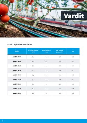 Vardit ф20/1.0 mm/ 50 cm/ 2.1 л/ч (400м)