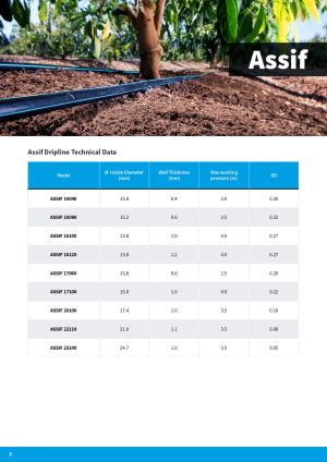 Подземна капкова тръба Metzer Assif ф16/1.1 mm/ 100 cm/ 2.1 л/ч (400м)