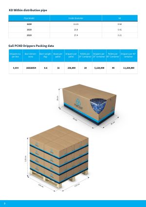 Капкообразувател GALI PC non drain 2.2 л/ч бутон-дрипер